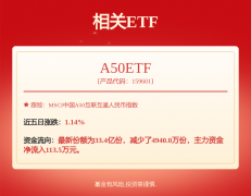 更多国金证券更多